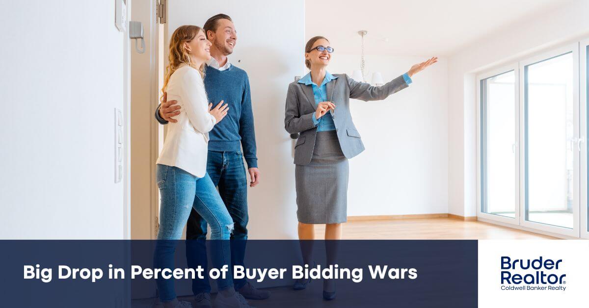 Big Drop in Percent of Buyer Bidding Wars